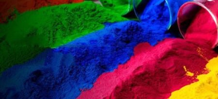 Types-of-Reactive-Dyes-and-what-is-reactive-dyes